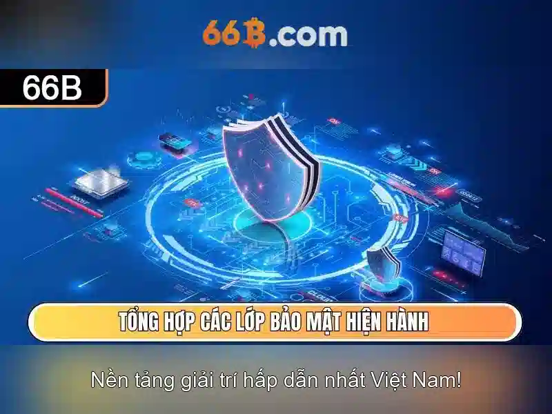 66b: Mô hình ngôn ngữ lớn và hành trình của nó